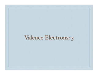 Biello Element Profile