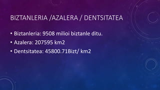 BIZTANLERIA /AZALERA / DENTSITATEA
• Biztanleria: 9508 milioi biztanle ditu.
• Azalera: 207595 km2
• Dentsitatea: 45800.71Bizt/ km2
 