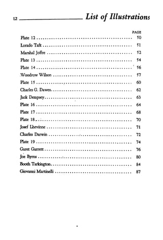 12                         List of Illustrations

                                          PAGE
     Hate 12                                50

     Lorado Taft                            51

     Marshal Joffre                         52

     Plate 13                               54

     Plate 14                             '56
     .Woodrow Wilson                        57

     Plate 15                              60

     Charles G.    Dawes                   62

     Jack Dempsey                          63

     Plate 16                              64

     Plate 17                              68

     Plate 18 .   . :                      70

     Josef Lhevinne                        71

     Charles Darwin                        72

     Plate 19                              74

     Caret Garrett                         76

     Joe Byrns                             80
     Booth Tarkington                      84

     Giovanni Martmelli                    87
 