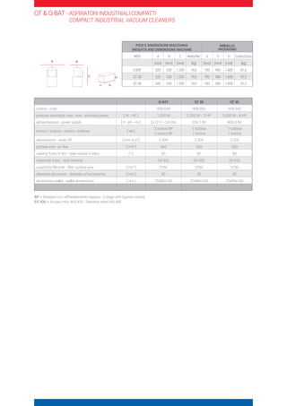 QT  Q-BAT - ASPIRATORI INDUSTRIALI COMPATTI
COMPACT INDUSTRIAL VACUUM CLEANERS
Q-BAT QT 30 QT 40
codice - code 008.044 008.050 008.042
potenza assorbita max - max. absorbed power [ W - HP ] 1.200 W 2.200 W - 3 HP 3.000 W - 4 HP
alimentazione - power supply [ V - ph - Hz ] 2x12 V = 24 Vdc 230-1-50 400-3-50
motori / turbine - motors / turbines [ nr ]
2 motori BP
2 motors BP
1 turbina
1 turbine
1 turbina
1 turbine
depressione - water lift [ mm H2O ] 2.000 3.200 3.200
portata aria - air flow [ m3h ] 360 350 350
volume fusto in litri - tank volume in liters [ l ] 80 80 80
materiale fusto - tank material SS 430 SS 430 SS 430
superficie filtrante - filter surface area [ cm2 ] 3750 3750 3750
diametro accessori - diameter of accessories [ mm ] 40 40 40
dimensioni pallet - pallet dimensions [ cm ] 70x90x160 70x90x160 70x90x160
PESI E DIMENSIONI MACCHINA
WEIGHTS AND DIMENSIONS MACHINE
IMBALLO
PACKAGING
MOD A B C Netto/Net X Y H Lordo/Gross
[mm] [mm] [mm] [kg] [mm] [mm] [mm] [kg]
Q-BAT 520 520 1.250 74,5 700 900 1.600 81,5
QT 30 520 520 1.250 74,5 700 900 1.600 81,5
QT 40 520 520 1.250 74,5 700 900 1.600 81,5Y X
H
B
C
A
BP = Bistadio con raffreddamento bypass - 2 stage with bypass cooling
SS 430 = Acciaio Inox AISI 430 - Stainless steel AISI 430
 