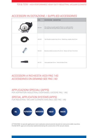 TCX  TCXV - HIGH PERFORMANCE HEAVY DUTY INDUSTRIAL VACUUM CLEANERS
COD. DESCRIZIONE - DESCRIPTION
004.204
Filtro stellare con grande superficie filtrante, con anello portafiltro
Star-shaped filter with large filtration surface area with support ring
004.038 Tubo flessibile completo diam.50 mm - Flexible hose, complete, diam.50 mm
004.024 Manicotto riduttore acciaio da 70 a 50 mm - Reducer cuff, steel, 70 to 50 mm
004.162 Lancia piatta diam.50 mm - Crevice tool diam.50 mm
ACCESSORI IN DOTAZIONE / SUPPLIED ACCESSORIES
ACCESSORI A RICHIESTA VEDI PAG 143
ACCESSORIES ON DEMAND SEE PAG 143
APPLICAZIONI SPECIALI (APPS)
PER ASPIRATORI INDUSTRIALI DISPONIBILI (VEDERE PAG. 149)
SPECIAL APPLICATION SYSTEMS (APPS)
FOR INDUSTRIAL VACUUM CLEANERS AVAILABLE (SEE PAG. 149)
ATTENZIONE: le speciali applicazioni sono realizzate esclusivamente durante la costruzione delle macchine.
PLEASE NOTE: apps are exclusively implemented during the construction of the vacuum cleaner.
 