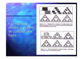 Y lo mismo se
obtiene si se parte
de cualquier otra
figura




                      Adela Salvador
 
