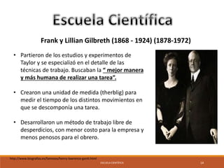 Frank y Lillian Gilbreth (1868 - 1924) (1878-1972) 
• Partieron de los estudios y experimentos de 
Taylor y se especializó en el detalle de las 
técnicas de trabajo. Buscaban la “ mejor manera 
y más humana de realizar una tarea”. 
• Crearon una unidad de medida (therblig) para 
medir el tiempo de los distintos movimientos en 
que se descomponía una tarea. 
• Desarrollaron un método de trabajo libre de 
desperdicios, con menor costo para la empresa y 
menos penosos para el obrero. 
ESCUELA CIENTÍFICA 14 
http://www.biografias.es/famosos/henry-lawrence-gantt.html 
 