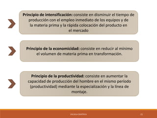 Principio de intensificación: consiste en disminuir el tiempo de 
producción con el empleo inmediato de los equipos y de 
la materia prima y la rápida colocación del producto en 
el mercado 
Principio de la economicidad: consiste en reducir al mínimo 
el volumen de materia prima en transformación. 
Principio de la productividad: consiste en aumentar la 
capacidad de producción del hombre en el mismo período 
(productividad) mediante la especialización y la línea de 
montaje. 
ESCUELA CIENTÍFICA 21 
 