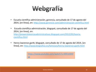 • Escuela científica administración, gerencia, consultado de 17 de agosto del 
2014, [en línea], en: http://www.gerencie.com/administracion-cientifica.html 
• Escuela científica administración, blogspot, consultado de 17 de agosto del 
2014, [en línea], en: 
http://proyectoteoriasadministrativas.blogspot.com/2012/02/teoria-cientifica. 
ESCUELA CIENTÍFICA 23 
html 
• Henry lawrence gantt, blogspot, consultado de 17 de agosto del 2014, [en 
línea], en: http://www.biografias.es/famosos/henry-lawrence-gantt.html 
https://www.youtube.com/watch?v=KRFet8XlF 
yg 
