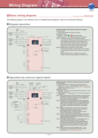 Wiring Diagram
- 19 -
Basic wiring diagram
The following diagram is for reference only. For detailed wiring diagrams, refer to the Instruction Manual.
Keypad operation
Operation by external signal inputs
Run/Stop operation and frequency setting on the keypad
[Wiring method]
1. Connect the inverter main power circuit only.
[Operation method]
1. Run/Stop ... Press or key on the keypad.
2. Setting frequency ... Turn the potentiometer on the keypad.
Note 1: To protect the circuit from overcurrent, install a
recommended molded-case circuit breaker (MCCB) or an
earth-leakage circuit breaker (ELCB) (equipped with
overcurrent protection function) on the inverter’s input
side (primary circuit). Ensure that the circuit breaker
capacity does not exceed the recommended value.
Note 2: Besides the above MCCB or ELCB, install a
recommended magnetic contactor (MC) to the inverter if
it is necessary to disconnect the inverter from the power
supply.
When installing an MC or a solenoid coil near the
inverter, connect a surge suppressor in parallel with it.
Run/Stop operation and frequency setting through external signals
[Wiring method]
1. Connect both the inverter main power circuit and control circuit.
2. At first, set at " : external signal." Next, set at " :
voltage input (terminal 12) (0 to +10V DC)," at " : current input
(terminal C1) (+4 to 20mA)," or at " ".
[Operation method]
(1) Run/Stop ... Short-circuit the terminals FWD and CM to run, and
open the circuit to stop.
(2) Setting frequency ... Voltage input (0 to +10V DC); Current input (+4
to 20mA DC)
Note 1: Before connecting a DC REACTOR (option), remove the jumper
bar between the terminals [P1] and [P+]. For the single-phase
100V series, the reactor connection terminals are different. For
details, refer to the Instruction Manual.
Note 2: To protect the circuit from overcurrent, install a recommended
molded-case circuit breaker (MCCB) or an earth-leakage circuit
breaker (ELCB) (equipped with overcurrent protection function)
on the inverter’s input side (primary circuit). Ensure that the
circuit breaker capacity does not exceed the recommended
value.
Note 3: Besides the above MCCB or ELCB, install a recommended
magnetic contactor (MC) to the inverter if it is necessary to
disconnect the inverter from the power supply.
When installing an MC or a solenoid coil near the inverter,
connect a surge suppressor in parallel with it.
Note 4: Frequency can be set by connecting a frequency setting device
(external potentiometer) between the terminals 13, 12, and 11
instead of inputting voltage signal (0 to +10V DC or 0 to +5V DC)
between the terminals 12 and 11.
Note 5: Use shielded or twisted cables as the control signal wires, and
connect the shielded cables to the ground. To prevent
malfunction due to noise, keep the control signal wires away
from the main circuit wires as far as possible (10cm or more
recommended), and avoid storing them in the same wire duct.
When they need to cross with each other, lay them at right
angles.
Note 6: (THR) function can be used by assigning code " " (Trip
command) to any of the terminals X1 to X3, FWD or REV
(function code; to , , or ).
(FWD)
(REV)
(X1)
(X2)
(X3)
(CM)
(PLC)
[13]
[12]
[11]
[C1]
[11]
[FMA]
L1/R U
V
W
M
<Y1>
<Y1E>
Motor
(CM)
Alarm output
(for any fault)
Grounding terminal
L2/S
L3/T
Transistor output
Analoginput
30
30C
30B
30A
G GGrounding terminal
P1 P(+) DB N(-)
SINK
SOURCE
L1/L
L2/N
Power supply
Single-phase
200 to 240V
50/60Hz
Power supply
Three-phase
200 to 240V
50/60Hz
or
Three-phase
380 to 480V
50/60Hz
Main circuit
Control circuit
MCCB or
ELCB
(Note 1)
MCCB or
ELCB
(Note 1)
Digitalinput
MC (Note 2)
MC (Note 2)
(FWD)
(REV)
(X1)
(X2)
(X3)
(CM)
(PLC)
[13]
[12]
[11]
[C1]
[11]
[FMA]
L1/R U
V
W
M
<Y1>
<Y1E>
Motor
(CM)
Alarm output
(for any fault)
Grounding terminal
(-)
(+)
Analog meter
Current input
4 to 20mA DC
Power supply to
potentiometer
(Note 4)
Voltage input
0 to 10V DC
3
2
1
L2/S
L3/T
Transistor output
Analoginput
30
30C
30B
30A
G GGrounding terminal
Digitalinput
P1 P(+) DB N(-)
DC REACTOR
DCR (Note 1)
External braking
resistor DB
P DB
2
1
(CM)
(THR)
P(+)
P1
SINK
SOURCE
L1/L
L2/N
Main circuit
(Note 6)
(Note 5)
Power supply
Single-phase
200 to 240V
50/60Hz
Power supply
Three-phase
200 to 240V
50/60Hz
or
Three-phase
380 to 480V
50/60Hz
MCCB or
ELCB
(Note 2)
MCCB or
ELCB
(Note 2)
MC (Note 3)
MC (Note 3)
Control circuit
 