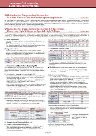 - 30 -
Japanese Guidelines for
Suppressing Harmonics
Guideline for Suppressing Harmonics
in Home Electric and General-purpose Appliances
Our three-phase, 200V series inverters of 3.7kW or less (FRENIC-Mini series) are the products specified in the "Guideline for Suppressing Harmonics in Home Electric
and General-purpose Appliances" (established in September 1994, and revised in October 1999) published by the Ministry of Economy, Trade and Industry. The Japan
Electrical Manufacturers’ Association has determined a standard of regulation levels based on this guideline. To meet this standard, a reactor (for harmonic suppression)
must be connected to an inverter. Use a "DC reactor" introduced in this catalog.
For a reactor you want to prepare, please consult us about detailed specifications.
In principle, the guideline applies to the customers that meet the following two
conditions:
_ The customer receives high voltage or special high voltage.
_ The "equivalent capacity" of the converter load exceeds the standard value for
the receiving voltage (50kVA at a receiving voltage of 6.6kV).
Calculate only the "5th and 7th" harmonic currents.
Guideline for Suppressing Harmonics by Customers
Receiving High Voltage or Special High Voltage
Our three-phase, 200V series inverters of 5.5kW or more and three-phase, 400V series inverters (FRENIC-Mini series) are the products specified in the
"Guideline for Suppressing Harmonics by Customers Receiving High Voltage or Special High Voltage." When you enter into a new contract with an
electric power company or update a contract, you are requested by the electric power company to submit an accounting statement form.
Receiving voltage
6.6kV
22kV
5th
3.5
1.8
7th
2.5
1.3
11th
1.6
0.82
13th
1.3
0.69
17th
1.0
0.53
19th
0.90
0.47
23th
0.76
0.39
Over 25th
0.70
0.36
Degree
Without a reactor
5th
65
7th
41
11th
8.5
13th
7.7
17th
4.3
19th
3.1
23th
2.6
25th
1.8
With a reactor (ACR) 38 14.5 7.4 3.4 3.2 1.9 1.7 1.3
With a reactor (DCR) 30 13 8.4 5.0 4.7 3.2 3.0 2.2
With reactors (ACR and DCR) 28 9.1 7.2 4.1 3.2 2.4 1.6 1.4
Table 1 Upper limits of harmonic outflow current per kW of contract demand [mA/kW]
Table 4 "Input fundamental currents" of general-purpose inverters determined by the nominal applied motors
Circuit
category
Circuit type Conversion
factor Ki
Without a reactor
With a reactor (DCR)
3
With a reactor (ACR)
K31=3.4
K33=1.8
With reactors (ACR and DCR) K34=1.4
K32=1.8
Main applications
_ General-purpose
inverters
_ Elevators
_ Refrigerators, air
conditioning systems
_ Other general appliances
Table 3 "Conversion factors Ki" for general-purpose inverters determined by reactors
Table 6 Availability factors of inverters, etc. for building equipment (standard values)
Contract demand [kW] Correction coefficient β
300 1.00
500 0.90
1000 0.85
2000 0.80
Table 7 Correction coefficient according
to the building scale
Table 2 "Input rated capacities" of general-purpose inverters determined
by the nominal applied motors
Nominal applied motor [kW]
Pi
[kVA]
0.4
*Inapplicable inverter models
0.57
200V
400V
0.75
0.97
1.5
1.95
2.2
2.81
3.7
4.61
5.5
6.77
6.77
Nominal applied motor [kW]
Input fundamental
current [A]
0.4
*Inapplicable inverter models
49
200V
6.6 kV converted value [mA]
0.75
83
1.5
167
2.2
240
3.7
394
5.5
579
0.81400V 1.37 2.75 3.96 6.50 9.55
19.1
Table 5 Generated harmonic current [%], 3-phase bridge (capacitor smoothing)
nth harmonic
current [A]
* If the contract demand is between
two specified values shown in
Table 7, calculate the value by
interpolation.
(1) Scope of regulation
The level (calculated value) of the harmonic current that flows from the
customer’s receiving point out to the system is subjected to the regulation. The
regulation value is proportional to the contract demand. The regulation values
specified in the guideline are shown in Table 1.
(2) Regulation method
(1) "Inverter rated capacity" corresponding to "Pi"
_ For a load for elevators, which provides intermittent operation, or a load with a
sufficient designed motor rating, reduce the current by multiplying the equation
by the "maximum availability factor" of the load.
_ The "maximum availability factor of an appliance" means the ratio of the
capacity of the harmonic generator in operation at which the availability
reaches the maximum, to its total capacity, and the capacity of the generator
in operation is an average for 30 minutes.
_ In general, the maximum availability factor is calculated according to this
definition, but the standard values shown in Table 6 are recommended for
inverters for building equipment.
(3) Maximum availability factor
_ Since the total availability factor decreases if the scale of a building increases,
calculating reduced harmonics with the correction coefficient β defined in
Table 7 below is permitted.
[Correction coefficient according to contract demand level]
_ Depending on whether an optional ACR (AC reactor) or DCR (DC reactor) is
used, apply the appropriate conversion factor specified in the appendix to the
guideline. The values of the conversion factor are shown in Table 3.
(2) Values of "Ki (conversion factor)"
_ Apply the appropriate value shown in Table 4 based on the kW rating of the
motor, irrespective of the inverter type or whether a reactor is used.
* If the input voltage is different, calculate the input fundamental current in
inverse proportion to the current.
(1) Value of "input fundamental current"
Although the equivalent capacity (Pi) is calculated using the equation of (input
rated capacity)x(conversion factor), catalogs of conventional inverters do not
contain input rated capacities. A description of the input rated capacity is shown
below:
1. Calculation of Equivalent Capacity (Pi)
_ Calculate the input fundamental current I1 from the kW rating and efficiency of
the load motor, as well as the efficiency of the inverter. Then, calculate the
input rated capacity as shown below:
Input rated capacity = 3 x (power supply voltage) x I1 x 1.0228/1,000 [kVA]
where 1.0228 is the 6-pulse converter’s value of (effective
current)/(fundamental current).
_ When a general-purpose motor or inverter motor is used, the appropriate value
shown in Table 2 can be used. Select a value based on the kW rating of the
motor used, irrespective of the inverter type.
2. Calculation of Harmonic Current
(2) Calculation of harmonic current
Three-phase
bridge
capacitor
smoothing( )
_ ACR: 3%
DCR: Accumulated energy equal to 0.08 to 0.15ms (100% load conversion)
Smoothing capacitor: Accumulated energy equal to 15 to 30ms (100% load
conversion)
Load: 100%
Calculate the harmonic current of each degree using the following equation:
Generated nth harmonic current [%]
100
Fundamental
current [A]
Equipment type Inverter capacity category Single inverter availability factor
200kW or lessAir conditioning
system
Sanitary pump
Over 200kW
0.55
0.60
0.30
Elevator 0.25
Refrigerator, freezer 50kW or less 0.60
UPS (6-pulse) 200kVA 0.60
(4) Degree of harmonics to be calculated
= x
 