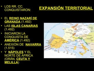 • LOS RR. CC.
  CONQUISTARON:   EXPANSIÓN TERRITORIAL

• EL REINO NAZARÍ DE
  GRANADA (1.492)
• LAS ISLAS CANARIAS
  (1.492)
• INICIARON LA
  CONQUISTA DE
  AMÉRICA (1.492)
• ANEXIÓN DE NAVARRA
  (1.515)
• Y NÁPOLES Y EL
  NORTE DE ÁFRICA
  (ORÁN, CEUTA Y
  MELILLA)
 