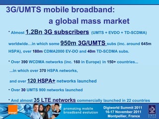 3G/UMTS mobile broadband:  a global mass market Almost  1.2Bn   3G subscribers   (UMTS + EVDO + TD-SCDMA) worldwide…in which some  950m   3G/UMTS   subs (inc. around  645m  HSPA), over  180m  CDMA2000 EV-DO and   40m  TD-SCDMA subs. Over  390  WCDMA networks (inc.  160  in Europe)   in  150+  countries... ...in which over  370  HSPA networks,  and over  120  HSPA+  networks launched  Over  30  UMTS 900 networks launched And almost  35   LTE networks  commercially launched in 22 countries 