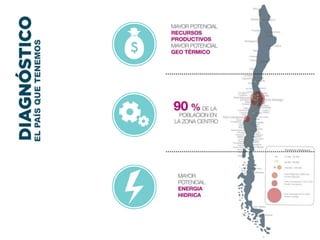 EL PAÍS QUE TENEMOS 
 