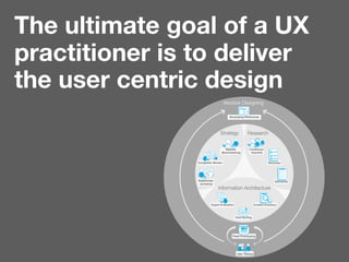 The ultimate goal of a UX
practitioner is to deliver
the user centric design
 