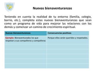 Nuevas bienaventuranzas
Teniendo en cuenta la realidad de tu entorno (familia, colegio,
barrio, etc.), completa estas nuevas bienaventuranzas que sean
como un programa de vida para mejorar las relaciones con los
demás y comenzar un camino de crecimiento espiritual.
Nuevas bienaventuranzas Consecuencias positivas
Ejemplo: Bienaventurados los que
respetan a sus compañeros y compañeras
Porque ellos serán queridos y respetados.
 