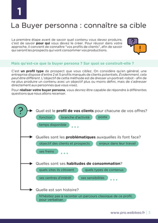 3
La première étape avant de savoir quel contenu vous devez produire,
c'est de savoir pour qui vous devez le créer. Pour réussir dans votre
approche, il convient de connaître "vos profils de clients", afin de savoir
qui seront les prospects qui vont consommer vos productions.
1
La Buyer personna : connaître sa cible
Quelle est son histoire?
N'hésitez pas à raconter un parcours classique de ce profil,
pour verbaliser.
Quel est le profil de vos clients pour chacune de vos offres?
fonction branche d'activité poste
temps disponible
…
Quelles sont les problématiques auxquelles ils font face?
objectif des clients et prospects enjeux dans leur travail
ses freins …
Quelles sont ses habitudes de consommation?
quels sites ils côtoient quels types de contenus
ses centres d'intérêt ses sensibilités …
?
Mais qu'est-ce que la buyer persona ? Sur quoi se construit-elle ?
C'est un profil type de prospect que vous ciblez. On considère qu'en général, une
entreprise dispose d'entre 2 et 5 profils marqués de clients potentiels. Évidemment, cela
peut être différent. L'objectif de cette méthode est de dresser un portrait-robot - afin de
ne plus produire un contenu avec un objectif plus ou moins défini, mais de s'adresser
directement aux personnes que vous visez.
Pour réaliser votre buyer persona, vous devrez être capable de répondre à différentes
questions que nous allons recenser.
www.pro.webikeo.fr
 