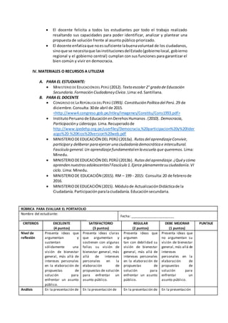  El docente felicita a todos los estudiantes por todo el trabajo realizado
resaltando sus capacidades para poder identificar, analizar y plantear una
propuesta de solución frente al asunto público priorizado.
 El docente enfatizaque noessuficiente labuenavoluntad de los ciudadanos,
sinoque se necesitaque lasinstitucionesdelEstado(gobiernolocal, gobierno
regional y el gobierno central) cumplan con sus funciones para garantizar el
bien común y vivir en democracia.
IV. MATERIALES O RECURSOS A UTILIZAR
A. PARA EL ESTUDIANTE:
 MINISTERIO DE EDUCACIÓNDEL PERÚ (2012). Texto escolar 2° grado de Educación
Secundaria.Formación Ciudadanay Cívica.Lima:ed.Santillana.
B. PARA EL DOCENTE
 CONGRESO DE LA REPÚBLICA DEL PERÚ (1993). Constitución Política del Perú.29 de
diciembre.Consulta:30de abril de 2015.
˂http://www4.congreso.gob.pe/ntley/Imagenes/Constitu/Cons1993.pdf˃
 InstitutoPeruanode EducaciónenDerehosHumanos.(2010). Democracia,
Participación y Liderazgo. Lima.Recuperadode
http://www.ipedehp.org.pe/userfiles/Democracia,%20participacion%20y%20lider
azgo%20-%20Kios%20version%20web.pdf
 MINISTERIODEEDUCACIÓN DEL PERÚ (2013a). Rutasdel aprendizajeConvivir,
participary deliberar para ejercer una ciudadanía democrática e intercultural.
Fascículo general.Un aprendizajefundamentalen la escuela que queremos. Lima:
Minedu.
 MINISTERIODEEDUCACIÓN DEL PERÚ (2013b). Rutasdel aprendizaje.¿Quéy cómo
aprenden nuestrosadolescentes?Fascículo 1.Ejerce plenamentesu ciudadanía.VI
ciclo. Lima: Minedu.
 MINISTERIODE EDUCACIÓN (2015). RM – 199 - 2015: Consulta:20 de febrerode
2016.
 MINISTERIODEEDUCACIÓN (2015). Módulode ActualizaciónDidácticade la
Ciudadanía.Participaciónparalaciudadanía.Educaciónsecundaria.
RÚBRICA PARA EVALUAR EL PORTAFOLIO
Nombre del estudiante:
___________________________________
Fecha: _______________________
CRITERIOS EXCELENTE
(4 puntos)
SATISFACTORIO
(3 puntos)
REGULAR
(2 puntos)
DEBE MEJORAR
(1 puntos)
PUNTAJE
Nivel de
reflexión
Presenta ideas que
argumentan y
sustentan
sólidamente una
visión de bienestar
general, más allá de
intereses personales
en la elaboración de
propuestas de
solución para
enfrentar un asunto
público.
Presenta ideas claras
que argumentan y
sostienen con algunas
fallas su visión de
bienestar general, más
allá de intereses
personales en la
elaboración de
propuestas de solución
para enfrentar un
asunto público.
Presenta ideas que
argumen
tan con debilidad su
visión de bienestar
general, más allá de
intereses personales
en la elaboración de
propuestas de
solución para
enfrentar un asunto
público.
Presenta ideas que
no argumentan su
visión de bienestar
general, más allá de
intereses
personales en la
elaboración de
propuestas de
solución para
enfrentar un
asunto público.
Análisis En la presentación de En la presentación de En la presentación de En la presentación
 