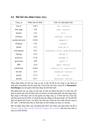 – 8 –
4.2 Đòi hỏi cho nhân Linux 2.6.x
Công cụ Phiên bản tối thiểu Cách xác định phiên bản
Gnu C 2.95.3 gcc --version
Gnu make 3.78 make --version
binutils 2.12 ld -v
util-linux 2.10o fdformat --version
module-init-tools 0.9.10 depmod -V
e2fsprogs 1.29 tune2fs
jfsutils 1.1.3 fsck.jfs -V
reiserfsprogs 3.6.3 reiserfsck -V 2>&1| grep reiserfsprogs
xfsprogs 2.1.0 xfs_db -V
pcmcia-cs 3.1.21 cardmgr -V
quota-tools 3.09 quota -V
PPP 2.4.0 pppd --version
isdn4k-utils 3.1pre1 isdnctrl 2>&1| grep version
nfs-utils 1.0.5 showmount –version
procps 3.1.13 ps --version
oprofile 0.5.3 oprofiled --version
Tham khảo thêm chi tiết các công cụ này và địa chỉ để tải các công cụ cho đúng (ít
nhất phải cùng phiên bản đã cung cấp ở trên hoặc mới hơn) trong hồ sơ Documenta-
tion/changes của mã nguồn nhân bạn đang dự tính biên dịch.
Nếu phiên bản của các công cụ trên máy cũ hơn các phiên bản đưa ra ở trên, bạn cần
phải tải phiên bản mới (đã biên dịch) từ website của bản phân phối nào bạn đang dùng.
Bạn cũng có thể chọn cách tải mã nguồn của từng công cụ về biên dịch lại. Cách này
mất thời gian hơn rất nhiều và chỉ thích hợp cho những ai đã quen thuộc với vấn đề biên
dịch mã nguồn trên Linux. Lợi điểm của cách này là bạn tạo cho mình một bộ công cụ
rất "sạch" vì đã biên dịch theo ý, thích hợp với môi trường của máy (và vừa đủ).
Đối với phần cứng IA64, bạn cần phiên bản GCC cho 64bit, nên tham khảo chi tiết ở
http://gcc.gnu.org/install/specific.html (nếu bạn may mắn có
một con IA64 để thử)
 