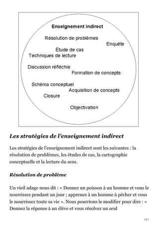 7/21
Les stratégies de l’enseignement indirect
Les stratégies de l’enseignement indirect sont les suivantes : la
résolution de problèmes, les études de cas, la cartographie
conceptuelle et la lecture du sens.
Résolution de problème
Un vieil adage nous dit : « Donnez un poisson à un homme et vous le
nourrissez pendant un jour ; apprenez à un homme à pêcher et vous
le nourrissez toute sa vie ». Nous pourrions le modifier pour dire : «
Donnez la réponse à un élève et vous résolvez un seul
 