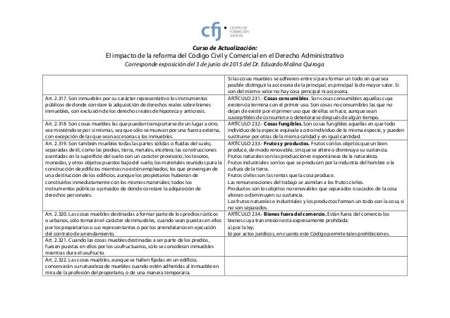 bienes - cuadro comparativo código civil / código civil y comercial d? - Bienes Y Contratos En Derecho Cuadro Comparativo bienes - cuadro comparativo código civil / código civil y comercial d? - Bienes Y Contratos En Derecho Cuadro Comparativo