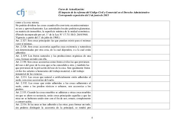 bienes y contratos en derecho cuadro comparativo ~ dragtime for . - Bienes Y Contratos En Derecho Cuadro Comparativo bienes y contratos en derecho cuadro comparativo ~ dragtime for . - Bienes Y Contratos En Derecho Cuadro Comparativo
