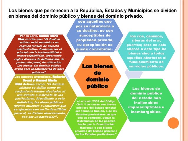 Bienes de dominio público