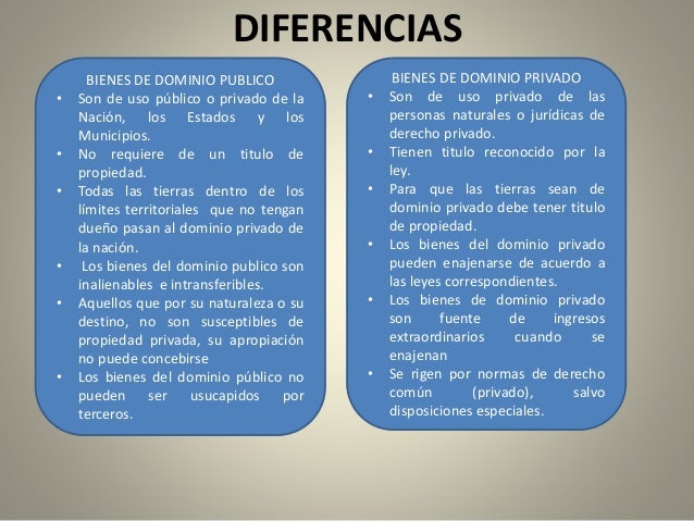 Bienes del dominio publico y dominio privado