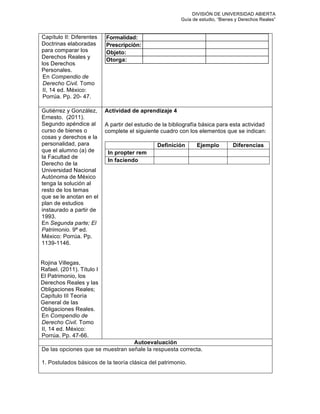 DIVISIÓN DE UNIVERSIDAD ABIERTA
Guía de estudio, “Bienes y Derechos Reales”
Capítulo II: Diferentes
Doctrinas elaboradas
para comparar los
Derechos Reales y
los Derechos
Personales.
En Compendio de
Derecho Civil. Tomo
II, 14 ed. México:
Porrúa. Pp. 20- 47.
Formalidad:
Prescripción:
Objeto:
Otorga:
Gutiérrez y González,
Ernesto. (2011).
Segundo apéndice al
curso de bienes o
cosas y derechos e la
personalidad, para
que el alumno (a) de
la Facultad de
Derecho de la
Universidad Nacional
Autónoma de México
tenga la solución al
resto de los temas
que se le anotan en el
plan de estudios
instaurado a partir de
1993.
En Segunda parte; El
Patrimonio. 9ª ed.
México: Porrúa. Pp.
1139-1146.
Rojina Villegas,
Rafael. (2011). Título I
El Patrimonio, los
Derechos Reales y las
Obligaciones Reales;
Capítulo III Teoría
General de las
Obligaciones Reales.
En Compendio de
Derecho Civil. Tomo
II, 14 ed. México:
Porrúa. Pp. 47-66.
Actividad de aprendizaje 4
A partir del estudio de la bibliografía básica para esta actividad
complete el siguiente cuadro con los elementos que se indican:
Definición Ejemplo Diferencias
In propter rem
In faciendo
Autoevaluación
De las opciones que se muestran señale la respuesta correcta.
1. Postulados básicos de la teoría clásica del patrimonio.
c)
 