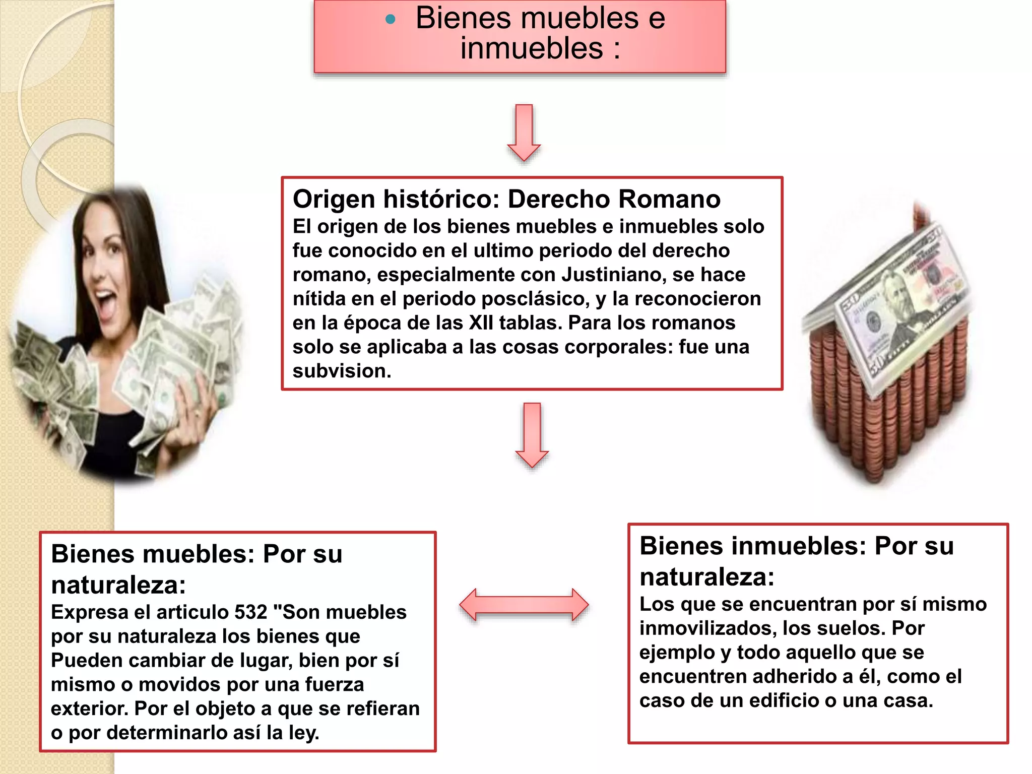 Bienes muebles e inmuebles | PPTX