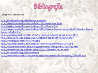 Código Civil Venezolano 
http://es.wikipedia.org/wiki/Bienes_muebles 
http://www.monografias.com/trabajos11/trader/trader.shtml 
http://www.monografias.com/trabajos10/civil/civil.shtml 
http://www.monografias.com/trabajos36/proteccion-bienes-inmateriales/proteccion-bienes-inmateriales2. 
shtml 
http://civiliii.blogspot.com/2011/05/5-evolucion-historica-de-los-bienes.html 
http://jorgemachicado.blogspot.com/2013/08/bbb.html#_Toc364350427 
http://etimologias.dechile.net/?mueble 
http://www.monografias.com/trabajos10/civil/civil.shtml#ixzz3ClcYOv6d 
http://www.buenastareas.com/ensayos/Derechos-Incorporales/5194589.html 
http://derechocivil23a.blogspot.com/2010/03/derechos-reales.html 
http://es.wikipedia.org/wiki/Inmueble 
http://www.buenastareas.com/ensayos/La-Competencia-En-Venezuela/2220436.html 
