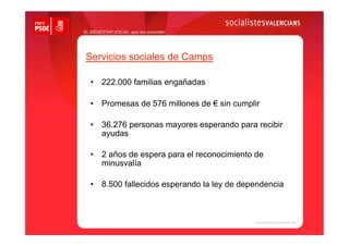 EL BIENESTAR SOCIAL que nos esconden




 Servicios sociales de Camps

   •  222.000 familias engañadas

   •  Promesas de 576 millones de € sin cumplir

   •  36.276 personas mayores esperando para recibir
      ayudas

   •  2 años de espera para el reconocimiento de
      minusvalía

   •  8.500 fallecidos esperando la ley de dependencia
 