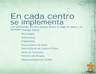 En cada centro
se implementa
Con profesionales del área humana forman el Grupo de apoyo a la
formación:*Trabajo Social

        *Psicología
        *Enfermería
        *Capellanía
        *Instructores de Etica
        *Instructores de Cultura Física
        *Área de Contratos
        *Voceros de Grupos
        *Representante de Centro
 
