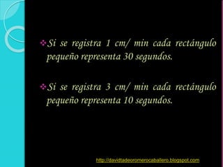 Si se registra 1 cm/ min cada rectángulo
pequeño representa 30 segundos.
Si se registra 3 cm/ min cada rectángulo
pequeño representa 10 segundos.
http://davidtadeoromerocaballero.blogspot.com
 
