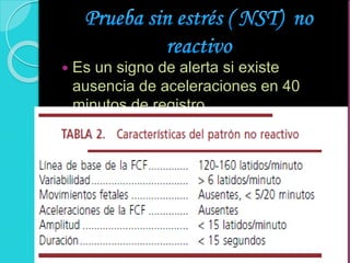  Es un signo de alerta si existe
ausencia de aceleraciones en 40
minutos de registro.
 