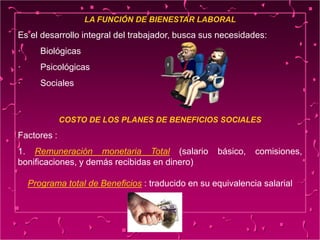 LA FUNCIÓN DE BIENESTAR LABORAL
Es el desarrollo integral del trabajador, busca sus necesidades:
· Biológicas
· Psicológicas
· Sociales
COSTO DE LOS PLANES DE BENEFICIOS SOCIALES
Factores :
1. Remuneración monetaria Total (salario básico, comisiones,
bonificaciones, y demás recibidas en dinero)
2. Programa total de Beneficios : traducido en su equivalencia salarial
 
