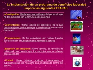 -Investigación: Verdaderas necesidades del personal, que
no son cubiertas con la remuneración en dinero
-Confrontación: “Carta” amplia de beneficios, de la cual
cada trabajador podría escoger la combinación de servicios
que desee
- Programación: De las actividades por realizar tramites
que garanticen el funcionamiento normal del servicio
-Ejecución del programa: Nuevo servicio. Es necesaria la
publicidad que permita que los servicios que se ofrecen
sean conocidos
- Control: Hacer ajustes, mejoras, innovaciones y
supresiones que sea necesario para el adecuado control del
servicio.
La implantación de un programa de beneficios laborales
implica las siguientes ETAPAS:
 