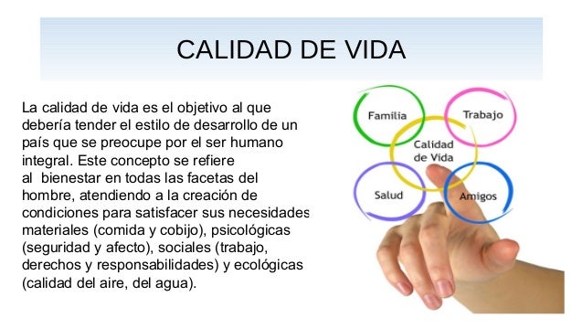 Bienestar y calidad de vida
