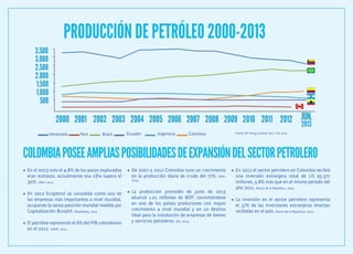 Sector Bienes y Servicios Petroleros en Colombia | PDF