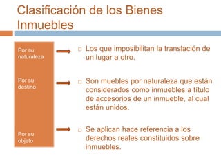 Clasificación de los Bienes 
Inmuebles 
Por su 
naturaleza 
Por su 
destino 
Por su 
objeto 
 Los que imposibilitan la translación de 
un lugar a otro. 
 Son muebles por naturaleza que están 
considerados como inmuebles a título 
de accesorios de un inmueble, al cual 
están unidos. 
 Se aplican hace referencia a los 
derechos reales constituidos sobre 
inmuebles. 
 