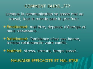 COMMENT FAIRE…???COMMENT FAIRE…???
Lorsque la communication se passe mal auLorsque la communication se passe mal au
travail, tout le monde paie le prix fort:travail, tout le monde paie le prix fort:
 Émotionnel:Émotionnel: mal être, dépense d'énergie etmal être, dépense d'énergie et
nous ressassons…nous ressassons…
 Relationnel:Relationnel: l’ambiance n’est pas bonne,l’ambiance n’est pas bonne,
tension relationnelle voire conflit.tension relationnelle voire conflit.
 Matériel:Matériel: stress, erreurs, temps passé…stress, erreurs, temps passé…
MAUVAISE EFFICACITE ET MAL ETREMAUVAISE EFFICACITE ET MAL ETRE
 