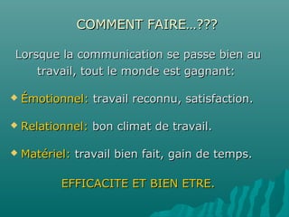 COMMENT FAIRE…???COMMENT FAIRE…???
Lorsque la communication se passe bien auLorsque la communication se passe bien au
travail, tout le monde est gagnant:travail, tout le monde est gagnant:
 Émotionnel:Émotionnel: travail reconnu, satisfaction.travail reconnu, satisfaction.
 Relationnel:Relationnel: bon climat de travail.bon climat de travail.
 Matériel:Matériel: travail bien fait, gain de temps.travail bien fait, gain de temps.
EFFICACITE ET BIEN ETRE.EFFICACITE ET BIEN ETRE.
 