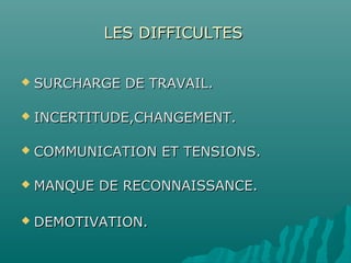 LES DIFFICULTESLES DIFFICULTES
 SURCHARGE DE TRAVAIL.SURCHARGE DE TRAVAIL.
 INCERTITUDE,CHANGEMENT.INCERTITUDE,CHANGEMENT.
 COMMUNICATION ET TENSIONS.COMMUNICATION ET TENSIONS.
 MANQUE DE RECONNAISSANCE.MANQUE DE RECONNAISSANCE.
 DEMOTIVATION.DEMOTIVATION.
 