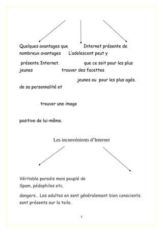 Quelques avantages que Internet présente de
nombreux avantages L’adolescent peut y
présente Internet. que ce soit pour les plus
jeunes trouver des facettes
jeunes ou pour les plus agés.
de sa personnalité et
trouver une image
positive de lui-même.
Les inconvénients d’Internet
Véritable paradis mais peuplé de
Spam, pédophiles etc.
dangers… Les adultes en sont généralement bien conscients.
sont présents sur la toile.
5
 