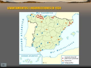 LEVANTAMIENTOS E INSURRECCIONES EN 1934