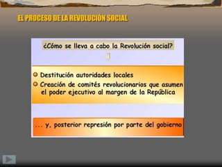 EL PROCESO DE LA REVOLUCIÓN SOCIAL