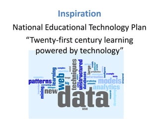 Inspiration
National Educational Technology Plan
   “Twenty-first century learning
      powered by technology”
 
