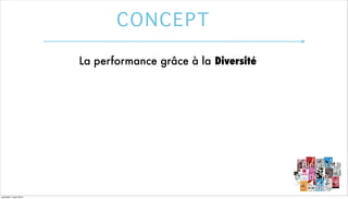 CONCEPT
La performance grâce à la Diversité

vendredi 7 mars 2014

 