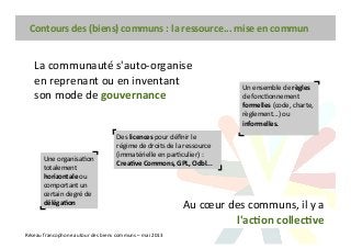Contours des (biens) communs : la ressource... mise en commun
Réseau francophone autour des biens communs – mai 2013
La co...