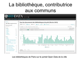 La bibliothèque, contributrice
aux communs
Les bibliothèques de Paris sur le portail Open Data de la ville
 