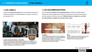 > LES LABELS
Un label est une preuve qui rassure. 68 % des Européens accordent une
confiance plus élevée aux marques labellisées. Les jeunes y sont encore
plus sensibles (73 %).
Le label “ Good Food Resto ” à Bruxelles.
Il vient d’être octroyé à 34 restaurants pour valoriser leur démarche en
faveur d’une alimentation plus durable. Valable pour une durée de 3 ans
et agrémenté de 1, 2 ou 3 toques, ce nouveau label a pour objectif de
valoriser davantage l’offre alimentaire durable.
/ ÊTRE CRÉDIBLE#1. HONNÊTETÉ ET TRANSPARENCE
> LES RECOMMANDATIONS
80 % des gens font confiance à leur entourage proche pour tester de nouvelles marques.
Seulement 52 % des Européens font confiance aux vendeurs, 60 % ayant même renoncé à leur
achat par manque de confiance envers eux. À défaut de pouvoir se reposer sur un proche,
les consommateurs se dirigent vers des sites d’avis en ligne.
Trustpilot.
Ce site indépendant permet aux consommateurs
de s’exprimer librement et de noter les différentes
entreprises qu’ils côtoient : e-commerce,
restaurant, hôtel, société de livraison, commerce
de proximité, média, service public…
SheIn.
Ce site e-commerce de prêt-à-porter incite ses
clients à laisser leur avis en échange de
réductions sur leur prochain panier.
Source : L’observatoire Cetelem 2017
 
