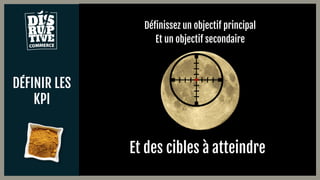 DÉFINIR LES
KPI
Définissez un objectif principal
Et un objectif secondaire
Et des cibles à atteindre
 
