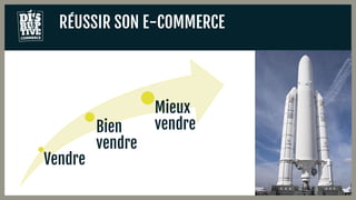 RÉUSSIR SON E-COMMERCE
Vendre
Bien
vendre
Mieux
vendre
 