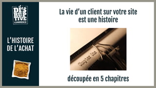 L’HISTOIRE
DE L’ACHAT
La vie d’un client sur votre site
est une histoire
découpée en 5 chapitres
 